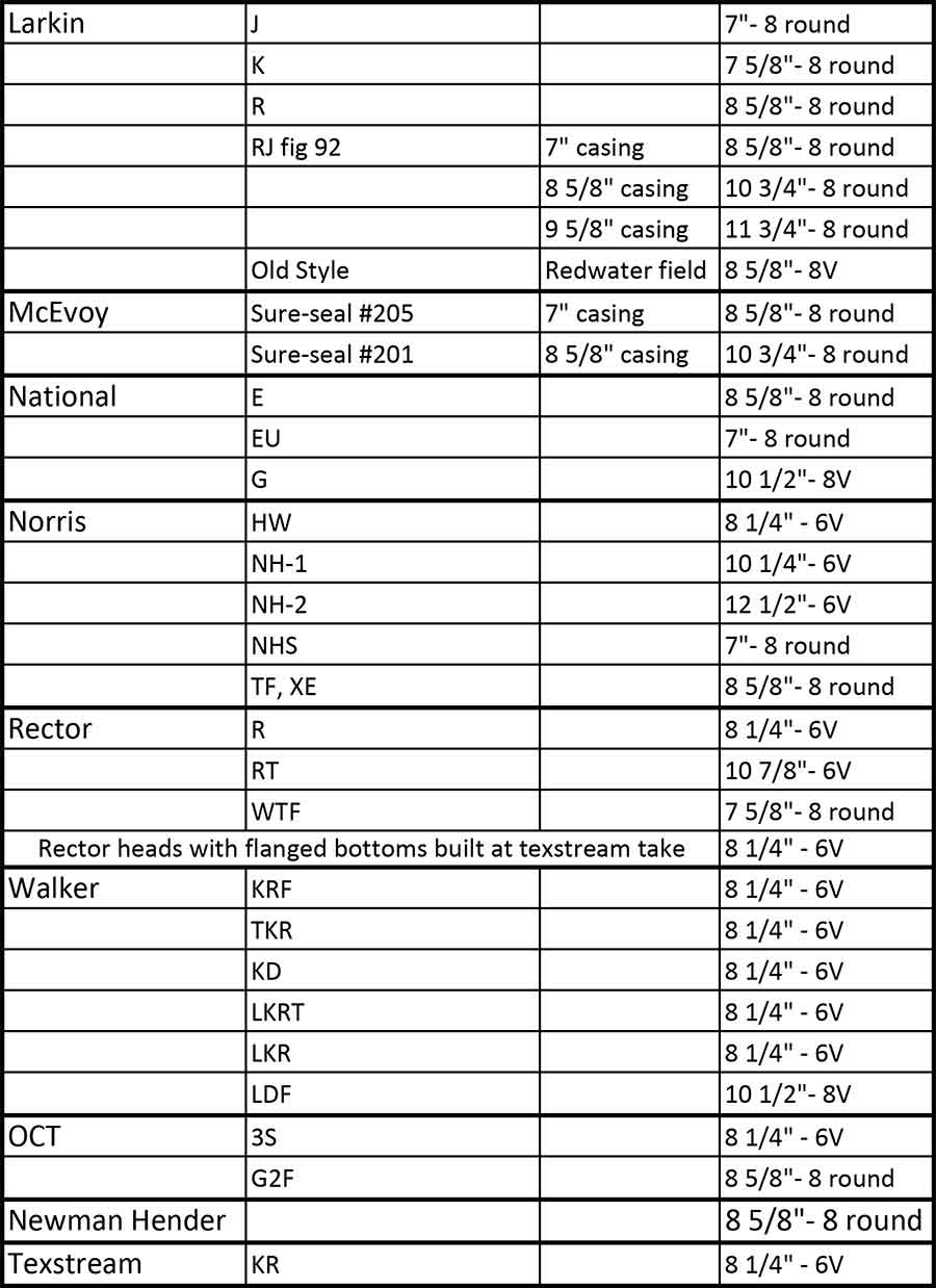 adapterFlanges-2